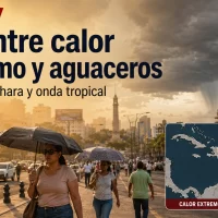 República Dominicana y varios países bajo riesgo de calor peligroso: esto se espera para las próximas 48 horas, informe del tiempo de mañana y pasado