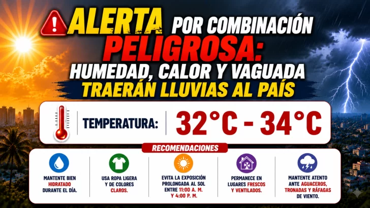 El clima para Republica Dominicana hoy: Alerta por combinación peligrosa humedad, calor y vaguada traerán lluvias al país