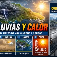 Calor, polvo del Sahara y tormentas: así seguirá el clima en República Dominicana de hoy, mañana y el sábado. Vea como China mitiga el calor