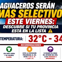 El clima para Republica Dominicana hoy: Aguaceros serán más selectivos este viernes: descubre si tu provincia está en la lista