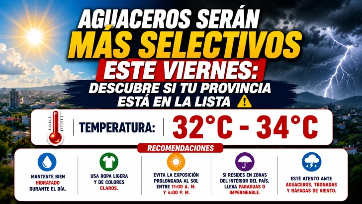 El clima para Republica Dominicana hoy: Aguaceros serán más selectivos este viernes: descubre si tu provincia está en la lista