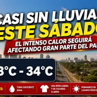 El clima para Republica Dominicana hoy: Casi sin lluvias este sábado el intenso calor seguirá afectando gran parte del país, estas son las recomendaciones del INDOMET
