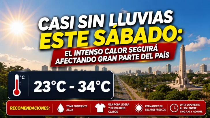 El clima para Republica Dominicana hoy: Casi sin lluvias este sábado el intenso calor seguirá afectando gran parte del país, estas son las recomendaciones del INDOMET