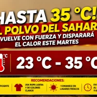 El clima para Republica Dominicana hoy: Hasta 35 °C El polvo del Sahara vuelve con fuerza y elevará la sensación térmica.