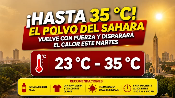 El clima para Republica Dominicana hoy: Hasta 35 °C El polvo del Sahara vuelve con fuerza y elevará la sensación térmica.