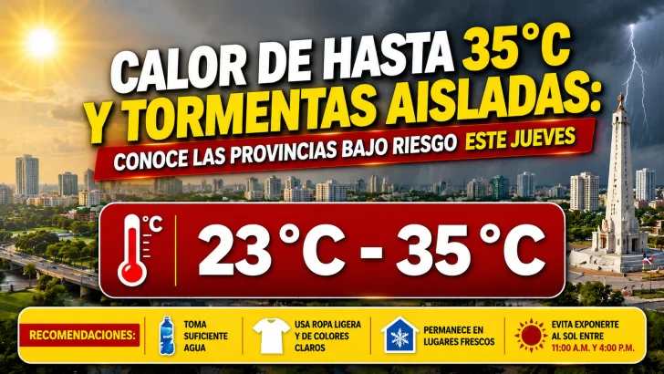 El clima para Republica Dominicana hoy: Calor de hasta 35°C y tormentas aisladas conoce las provincias bajo riesgo este jueves