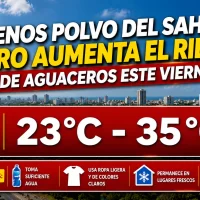 El clima hoy para Republica Dominicana: Menos polvo del Sahara, pero aumenta el riesgo de aguaceros este viernes