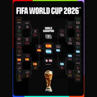 España vs Argentina: la final inédita del Mundial 2026 que todos esperaban