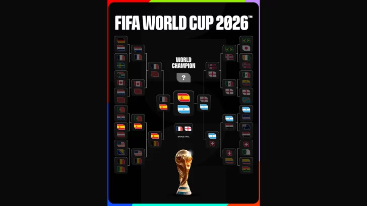 España vs Argentina: la final inédita del Mundial 2026 que todos esperaban
