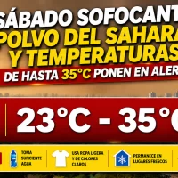 El clima hoy para Republica Dominicana: sábado sofocante, polvo del Sahara y temperaturas de hasta 35°C ponen en alerta