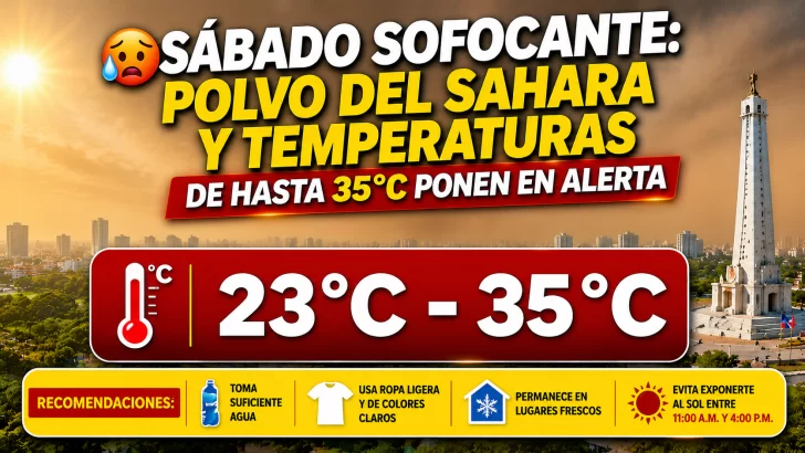 El clima hoy para Republica Dominicana: sábado sofocante, polvo del Sahara y temperaturas de hasta 35°C ponen en alerta