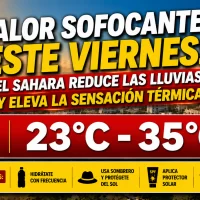 El clima hoy para Republica Dominicana: Calor sofocante este viernes el Sahara reduce las lluvias y eleva la sensación térmica