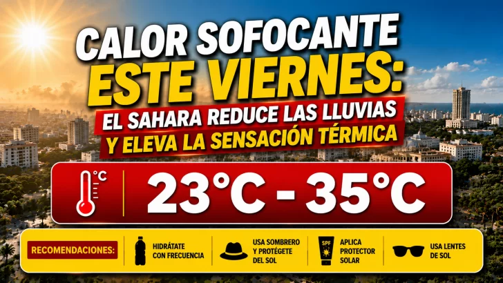 El clima hoy para Republica Dominicana: Calor sofocante este viernes el Sahara reduce las lluvias y eleva la sensación térmica
