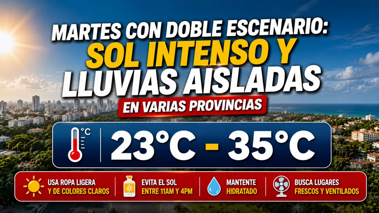El clima hoy para Republica Dominicana: martes con doble escenario sol intenso y lluvias aisladas en varias provincias