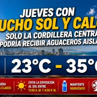 El clima hoy para Republica Dominicana: jueves con mucho sol y calor, solo la Cordillera Central podría recibir aguaceros aislados