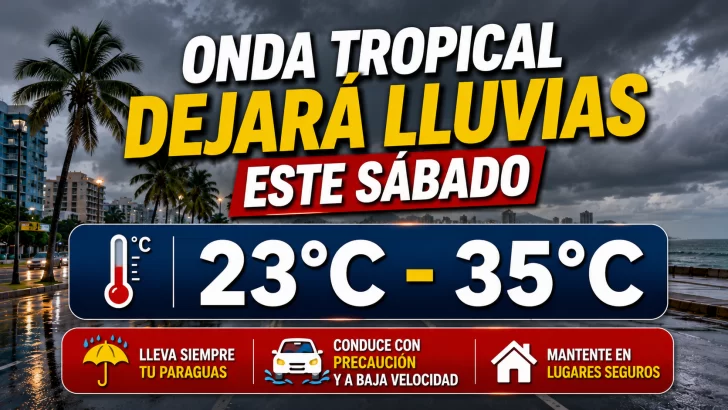 El clima hoy para Republica Dominicana hoy 1ero de Agosto, Onda tropical dejará lluvias este sábado