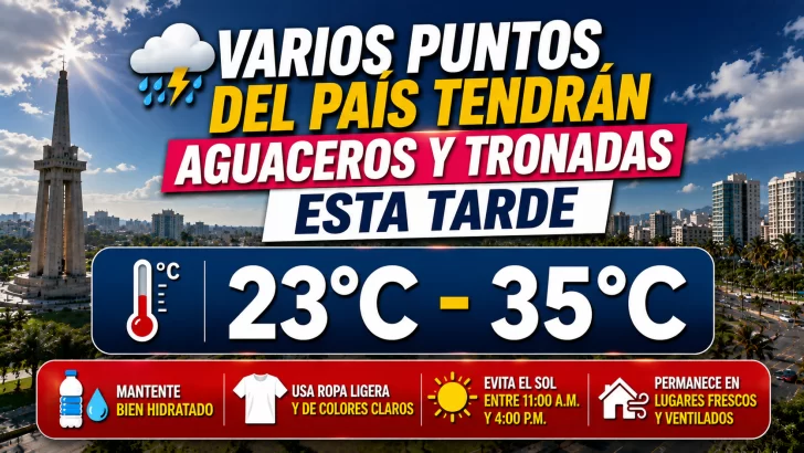 El clima hoy para Republica Dominicana: Varios puntos del país tendrán aguaceros y tronadas esta tarde, lee aquí las provincias afectadas