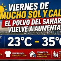 El clima hoy para Republica Dominicana: Viernes de mucho sol y calor el polvo del Sahara vuelve a aumentar