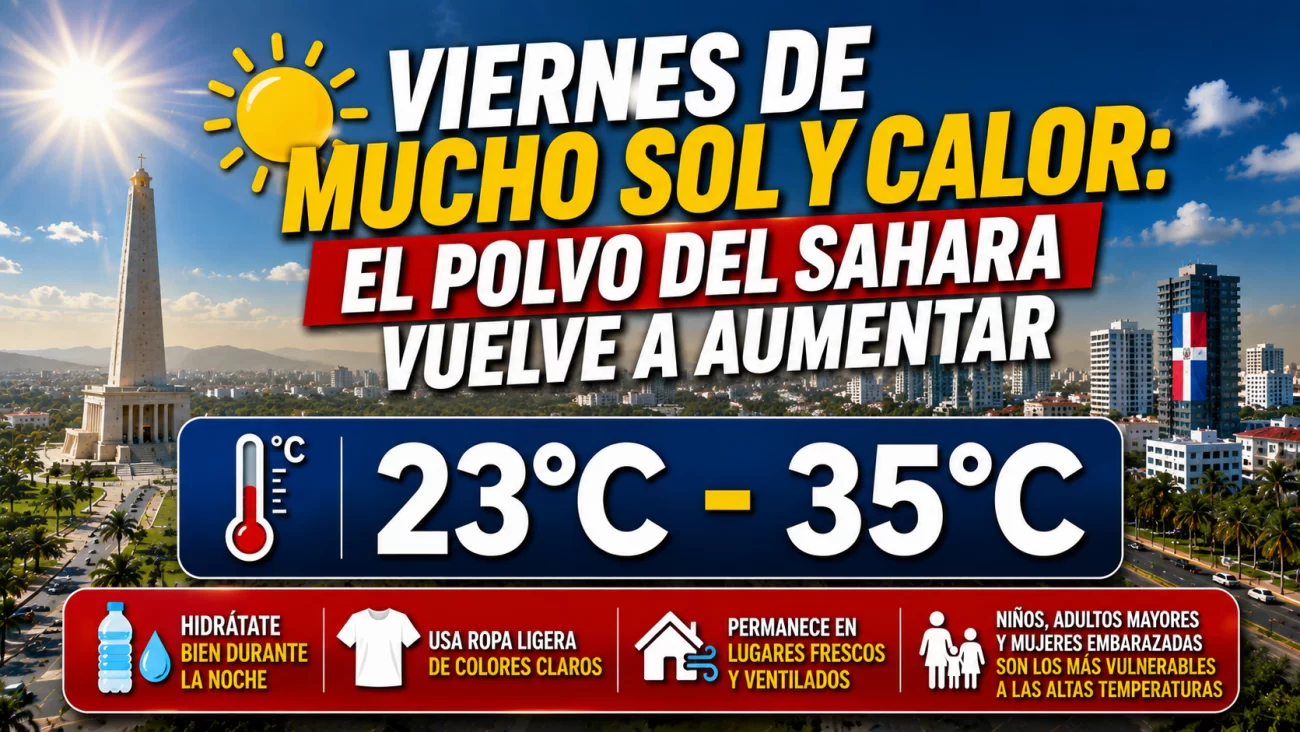 El clima hoy para Republica Dominicana: Viernes de mucho sol y calor el polvo del Sahara vuelve a aumentar