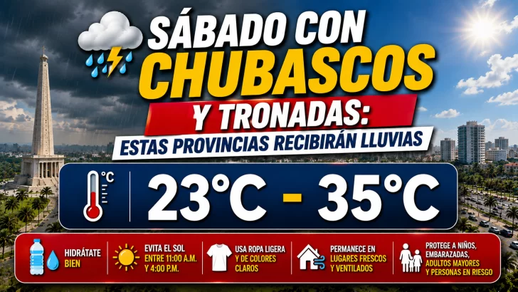 El clima hoy para Republica Dominicana: sábado con chubascos y tronadas estas provincias recibirán lluvias
