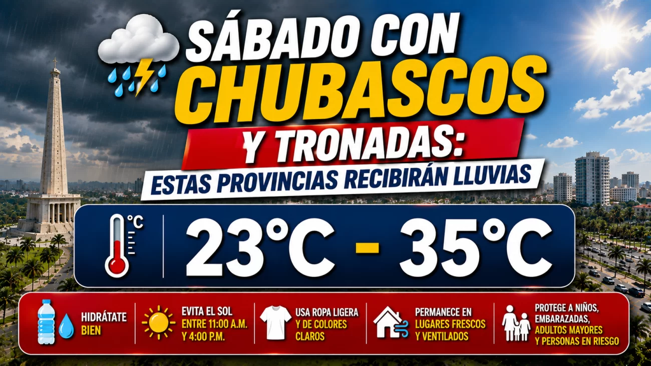 El clima hoy para Republica Dominicana: sábado con chubascos y tronadas estas provincias recibirán lluvias