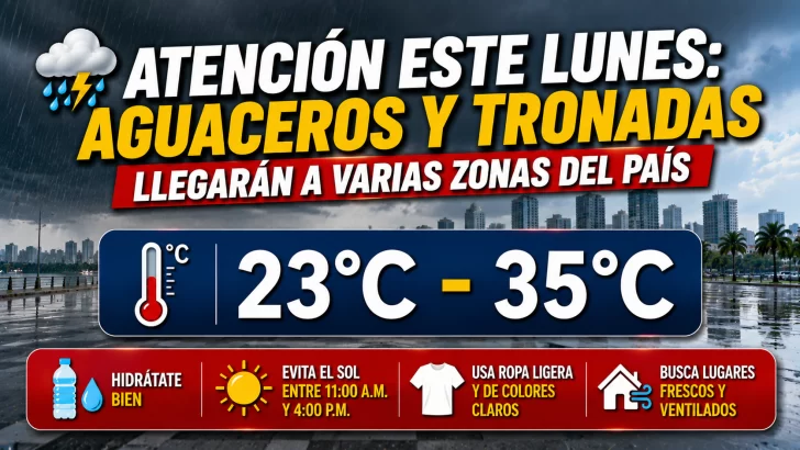 El clima de hoy y mañana para Republica Dominicana: Atención este lunes aguaceros y tronadas llegarán a varias zonas del país