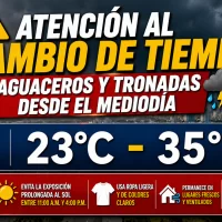 El clima hoy para Republica Dominicana: Atención al cambio de tiempo aguaceros y tronadas desde el mediodía