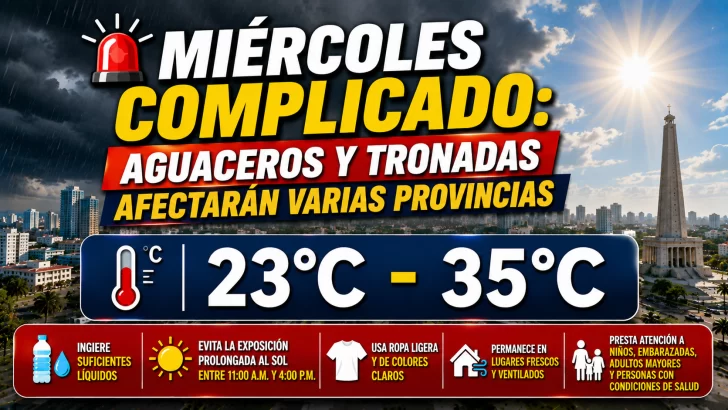 El clima hoy para Republica Dominicana: miércoles complicado, aguaceros y tronadas afectarán varias provincias