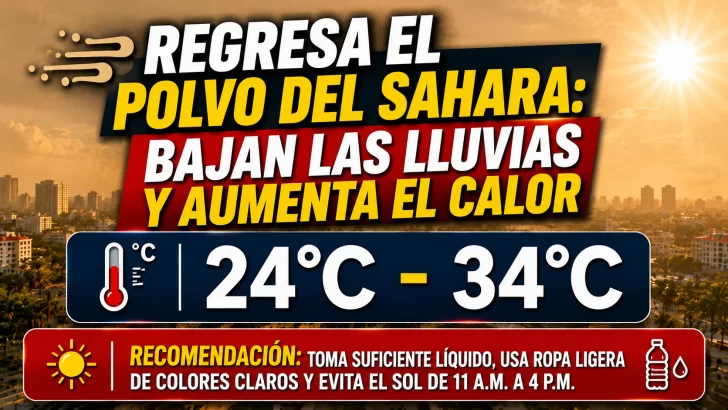 El clima hoy para Republica Dominicana: Regresa el polvo del Sahara bajan las lluvias y aumenta el calor