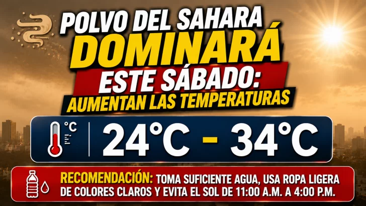 El clima hoy para Republica Dominicana: sábado con polvo del Sahara, mucho sol y temperaturas de hasta 34 °C