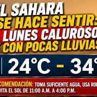 El clima hoy para Republica Dominicana: El Sahara se hace sentir, lunes caluroso y con pocas lluvias