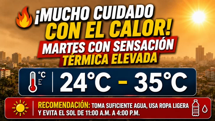 El clima hoy para Republica Dominicana: Mucho cuidado con el calor, Martes con sensación térmica elevada