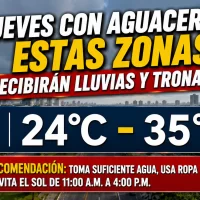 El clima hoy para Republica Dominicana: Jueves con aguaceros estas zonas recibirán lluvias y tronadas