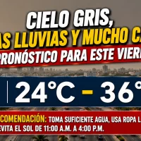 El clima hoy para Republica Dominicana: Cielo gris, pocas lluvias y mucho calor pronóstico para este viernes