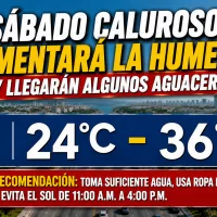 El clima hoy para Republica Dominicana: sábado caluroso aumentará la humedad y llegarán algunos aguaceros