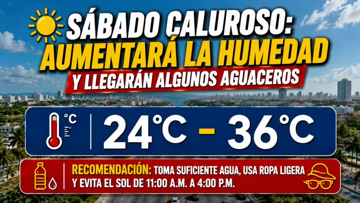 El clima hoy para Republica Dominicana: sábado caluroso aumentará la humedad y llegarán algunos aguaceros