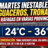 El clima hoy para Republica Dominicana: martes inestable aguaceros, tronadas y ráfagas en varias provincias