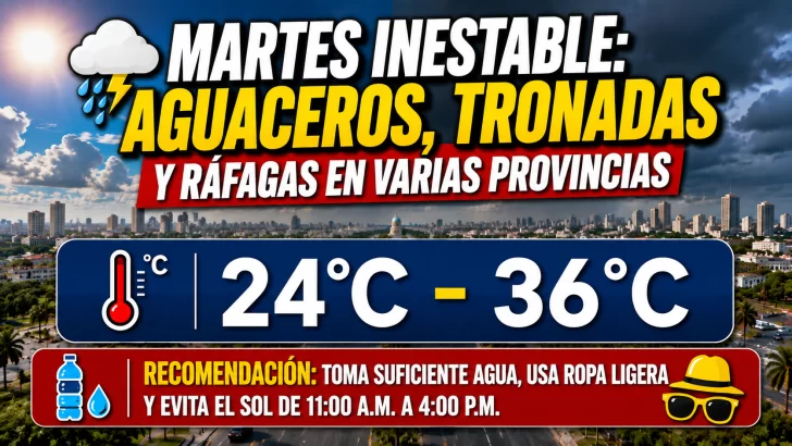El clima hoy para Republica Dominicana: martes inestable aguaceros, tronadas y ráfagas en varias provincias