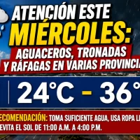 El clima hoy para Republica Dominicana: Atención este miércoles aguaceros, tronadas y ráfagas en varias provincias