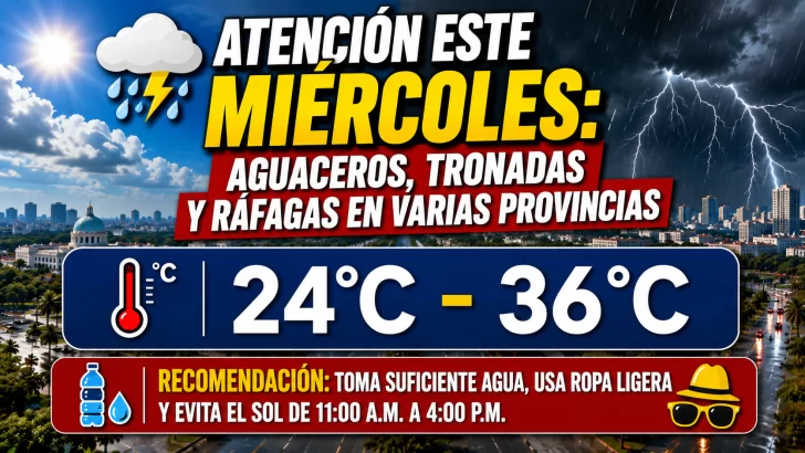 El clima hoy para Republica Dominicana: Atención este miércoles aguaceros, tronadas y ráfagas en varias provincias