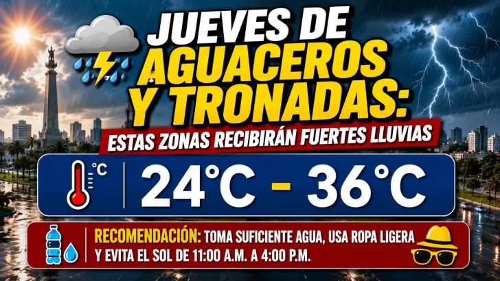 El clima hoy para Republica Dominicana: jueves de aguaceros y tronadas estas zonas recibirán fuertes lluvias