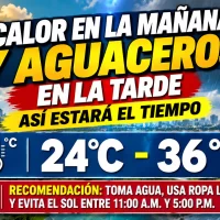 El clima hoy para Republica Dominicana: Calor en la mañana y aguaceros en la tarde, así estará el tiempo