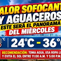 El clima hoy para Republica Dominicana: Calor sofocante y aguaceros, este será el panorama del miércoles