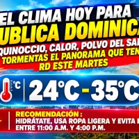 El clima hoy para Republica Dominicana: Equinoccio, calor, polvo del Sahara y tormentas el panorama que tendrá RD este martes