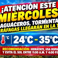 El clima hoy para Republica Dominicana: ¡Atención este miércoles! Aguaceros, tormentas y ráfagas llegarán en la tarde