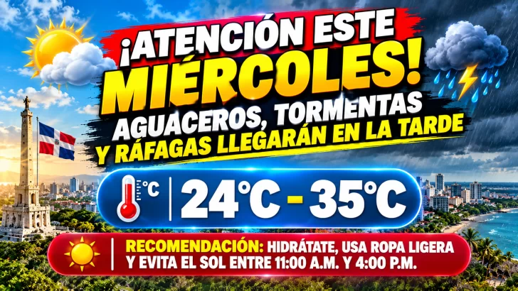 El clima hoy para Republica Dominicana: ¡Atención este miércoles! Aguaceros, tormentas y ráfagas llegarán en la tarde