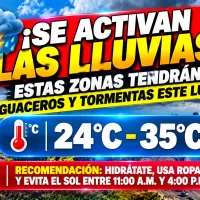 El clima hoy para Republica Dominicana: ¡Se activan las lluvias! Estas zonas tendrán aguaceros y tormentas este lunes