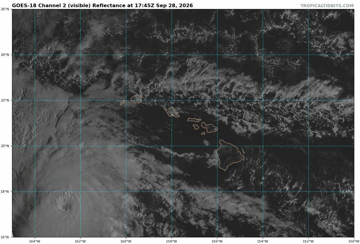 Huracán Nolo, Hawiai