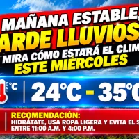 El clima hoy para Republica Dominicana: Mañana estable, tarde lluviosa mira cómo estará el clima este miércoles