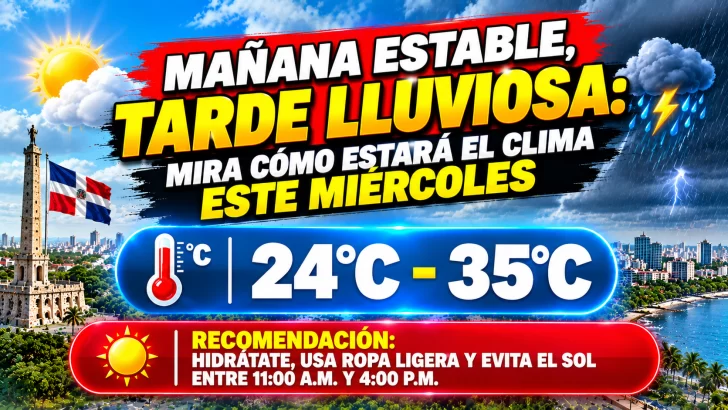 El clima hoy para Republica Dominicana: Mañana estable, tarde lluviosa mira cómo estará el clima este miércoles